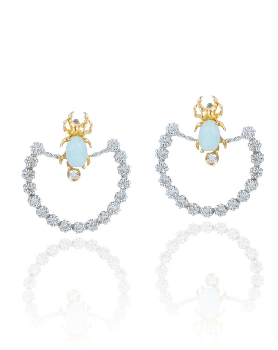 Egyptian Scarab Earrings